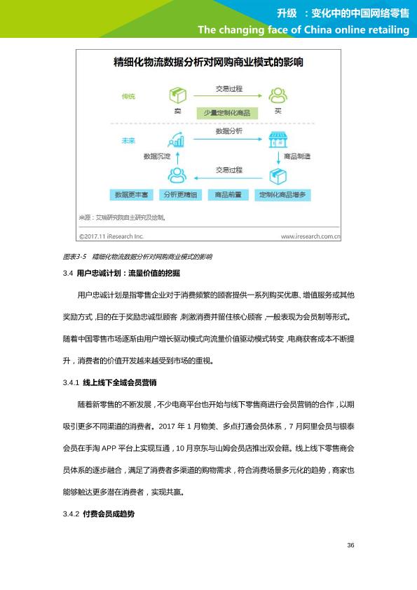 零售行业行研报告：艾瑞市场咨询-升级：变化中的中国网络零售-undefined
