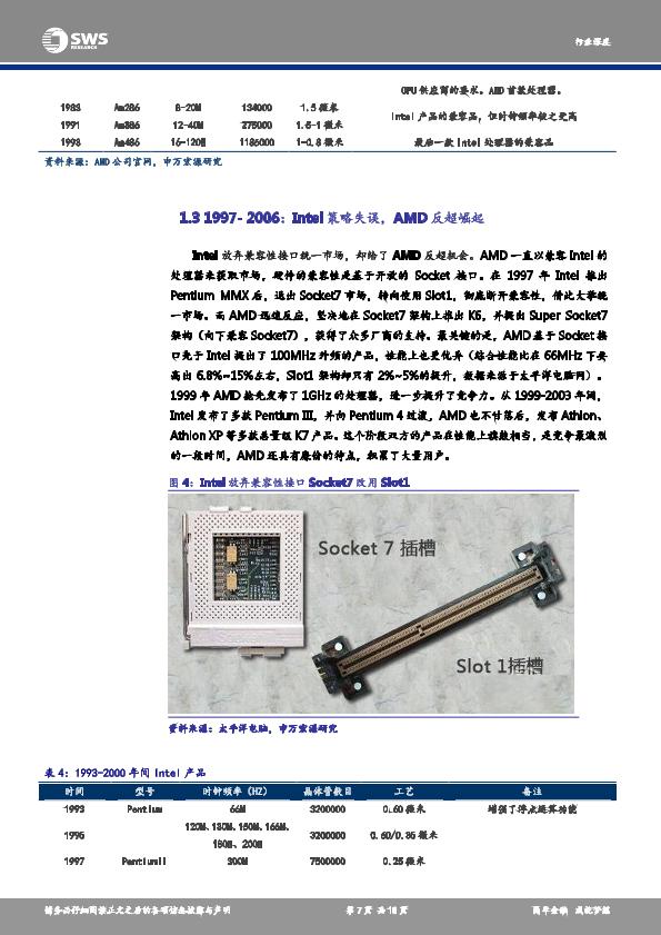 电子芯片市场研究报告：TMT产业链深度研究之十一：CPU巨头竞争史指引国产芯片发展之路-undefined