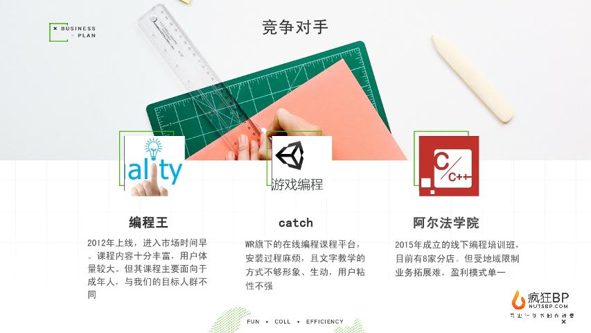 [开心编程]素质教育steam教育少儿编程商业计划书模板范文-undefined