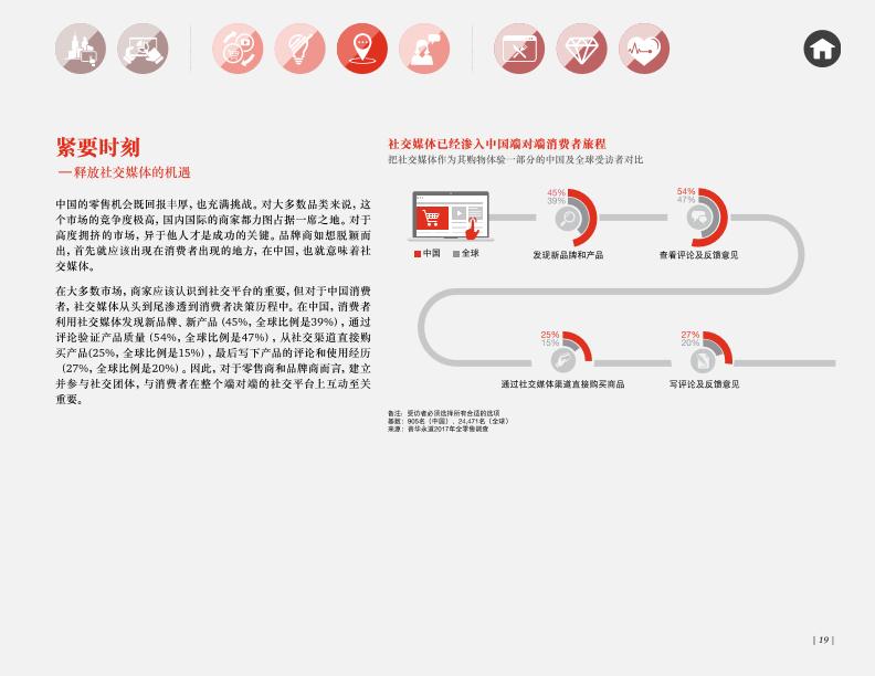 零售行业研究报告：中国零售业：智慧开启未来-undefined