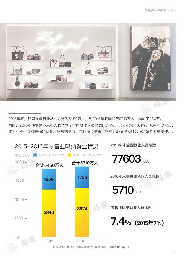 零售行业免费研究报告：零售行业灵活用工报告-undefined