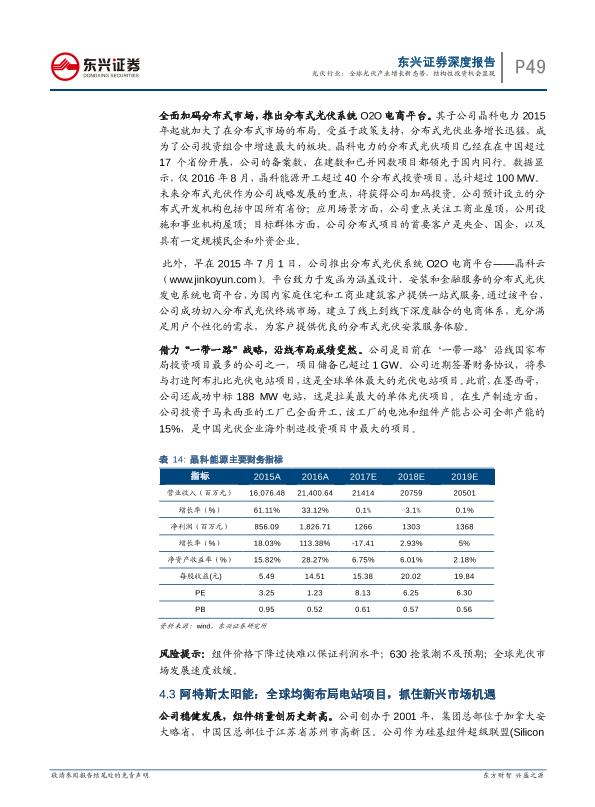 工业行业研究报告：光伏通信行业深度报告：全球光伏产业增长新态势-undefined