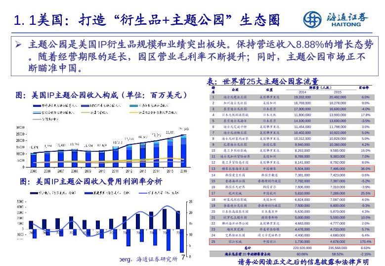 2017传媒行业深度分析研究报告-undefined