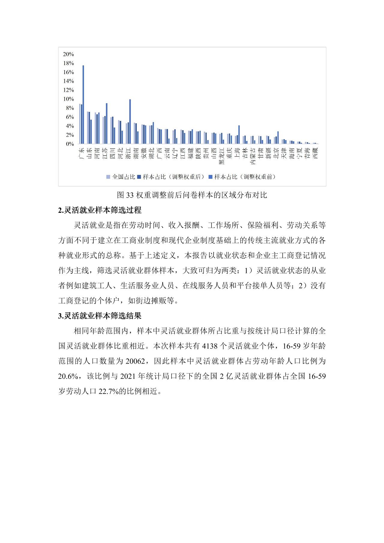 灵活就业群体调查暨2023年三季度灵活就业景气指数报告-undefined