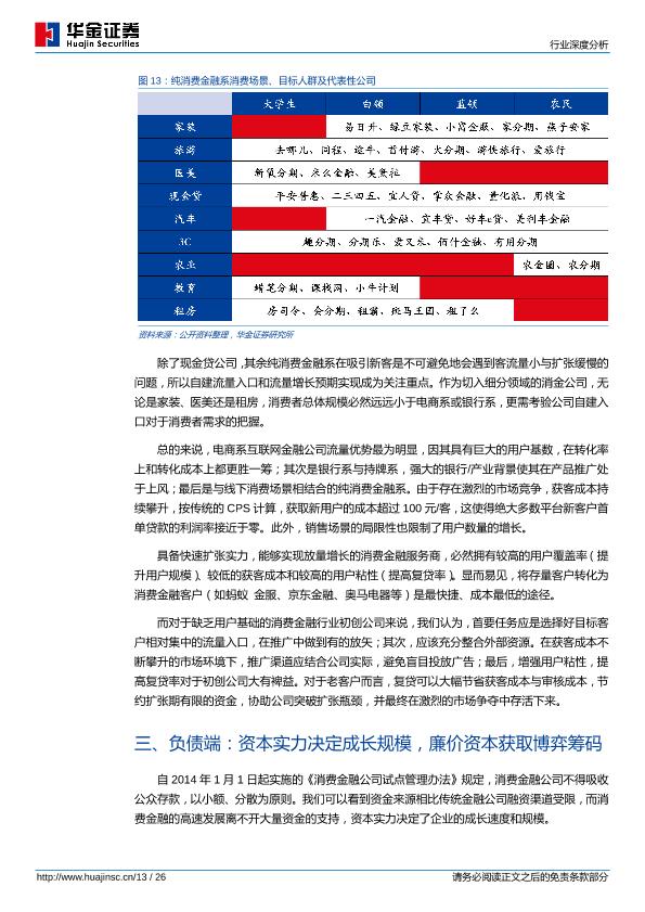 互联网计算机行业研究报告：计算机行业深度分析-undefined