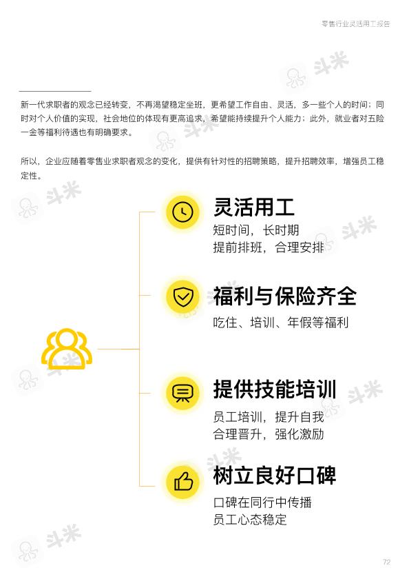 零售行业免费研究报告：零售行业灵活用工报告-undefined