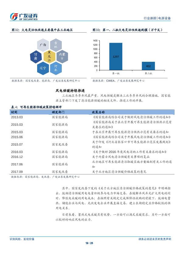 风电行业深度分析研究报告：供需改善，风电崛起-20171022-undefined