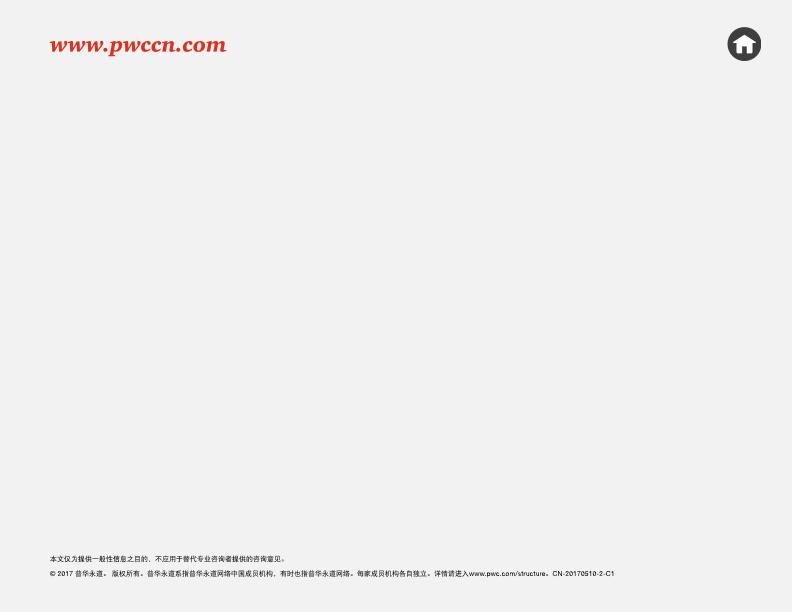 零售行业研究报告：中国零售业：智慧开启未来-undefined