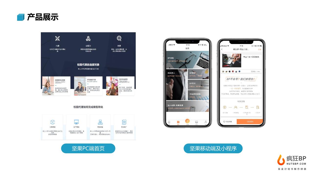 校园营销资源直卖平台商业计划书-undefined