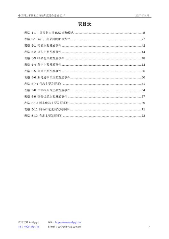 零售行业市场研究报告：中国网上零售B2C市场年度综合分析2017_V1_20170328.-undefined