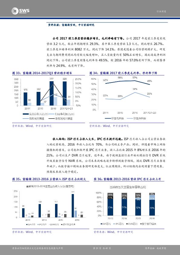 智能硬件行业研究报告：安防产业链深度解析报告之一：芯片：安防智能化-undefined