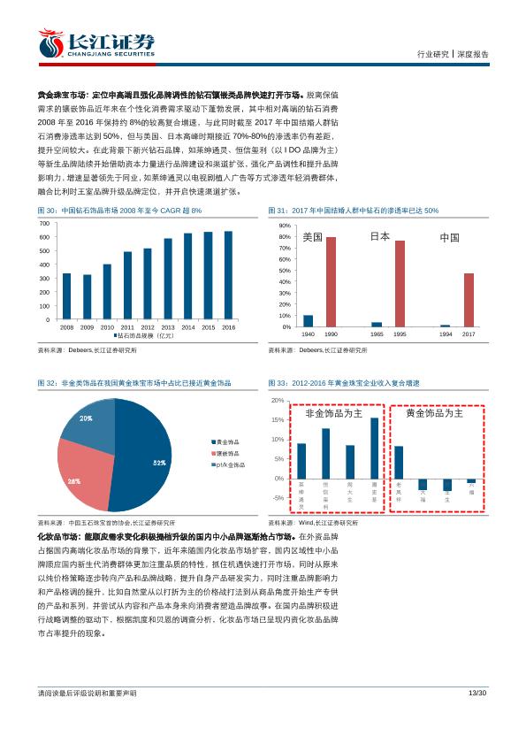零售行业研究报告：商贸零售2018年年度投资策略：品质至上，实体回归.-undefined