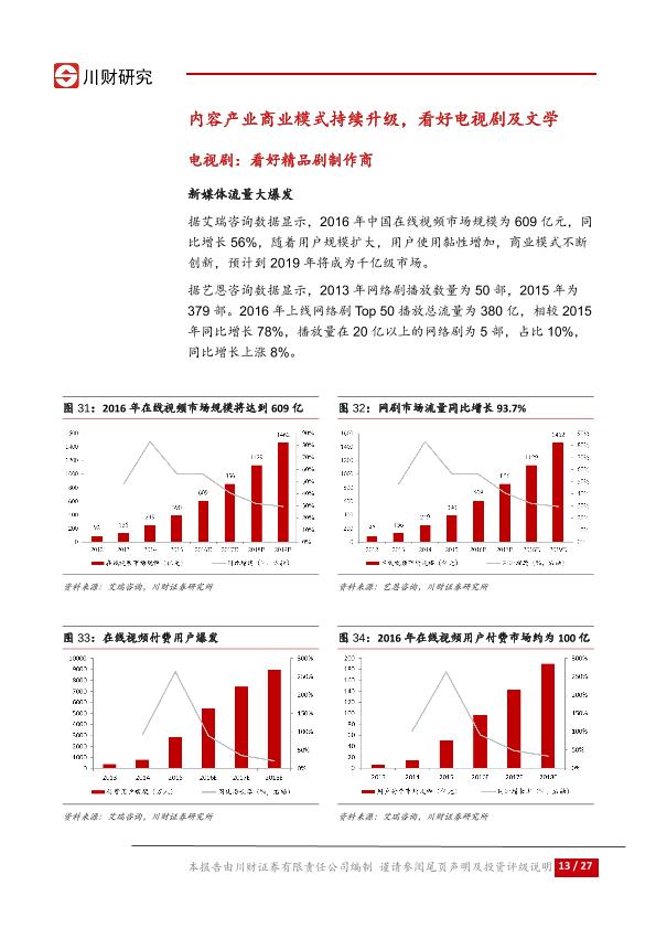 传媒行业深度分析研究报告：优秀内容的黄金时代-20170807-undefined