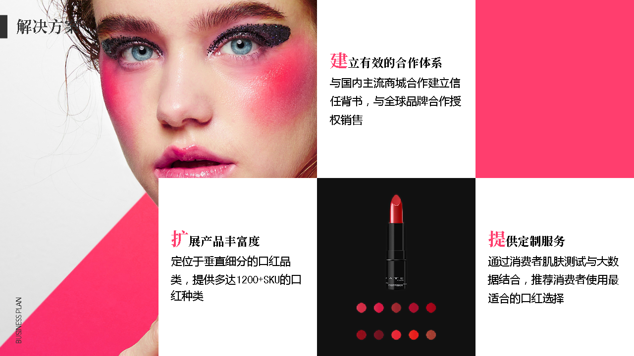 [NALA]自助口红贩卖机商业计划书范文模板-undefined