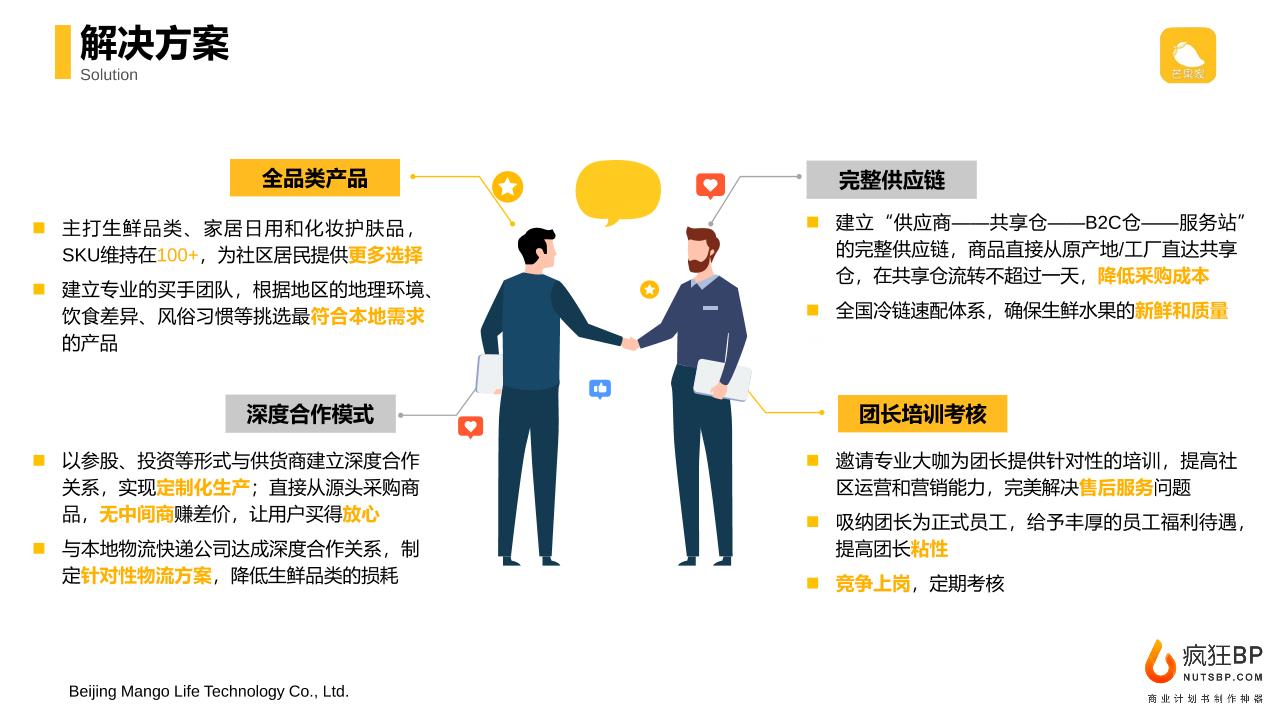 社区电商团购生活服务商业计划书-undefined