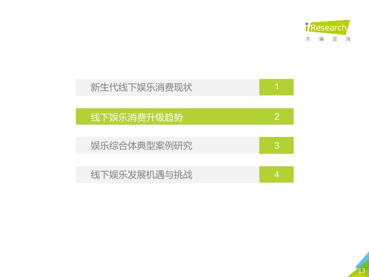 2018年中国新生代线下娱乐消费升级研究报告-undefined