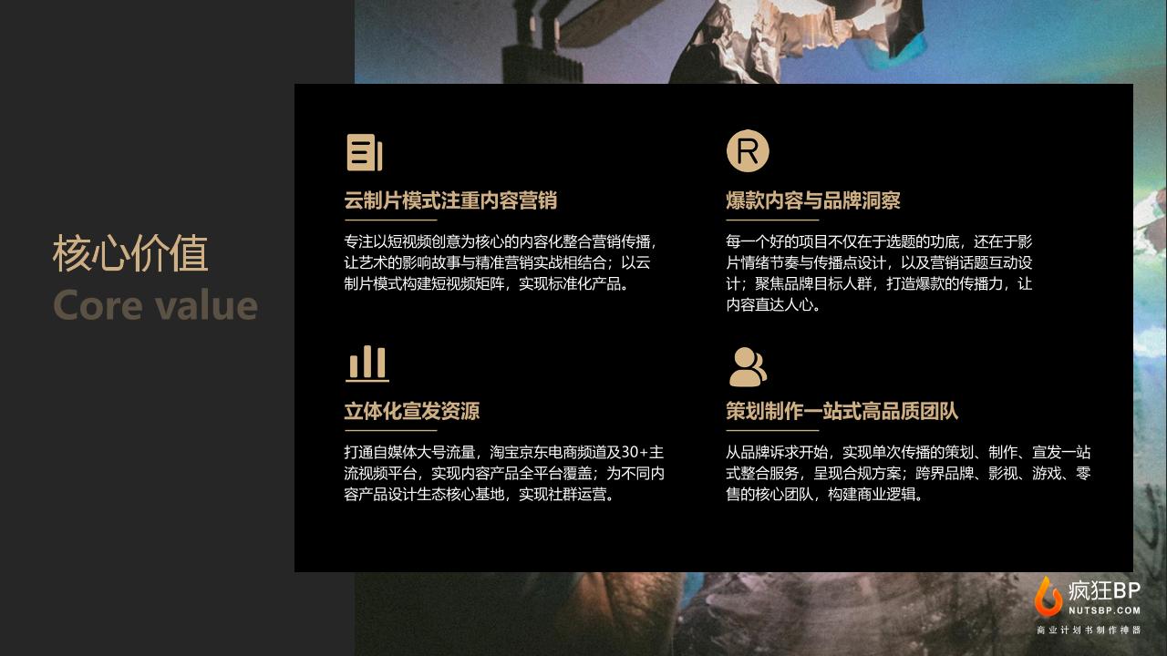 影视传媒内容生产商业计划书-undefined
