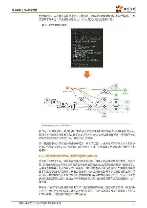 医疗健康行业免费行研报告：医疗器械行业深度研究-undefined