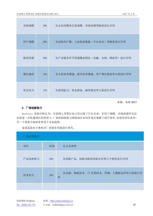 零售行业市场研究报告：中国网上零售B2C市场年度综合分析2017_V1_20170328.-undefined
