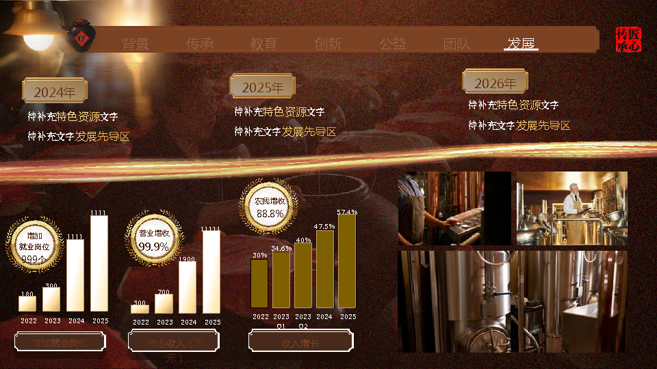 【传统文化】食醋传统文化大学生创赛互联网PPT-undefined