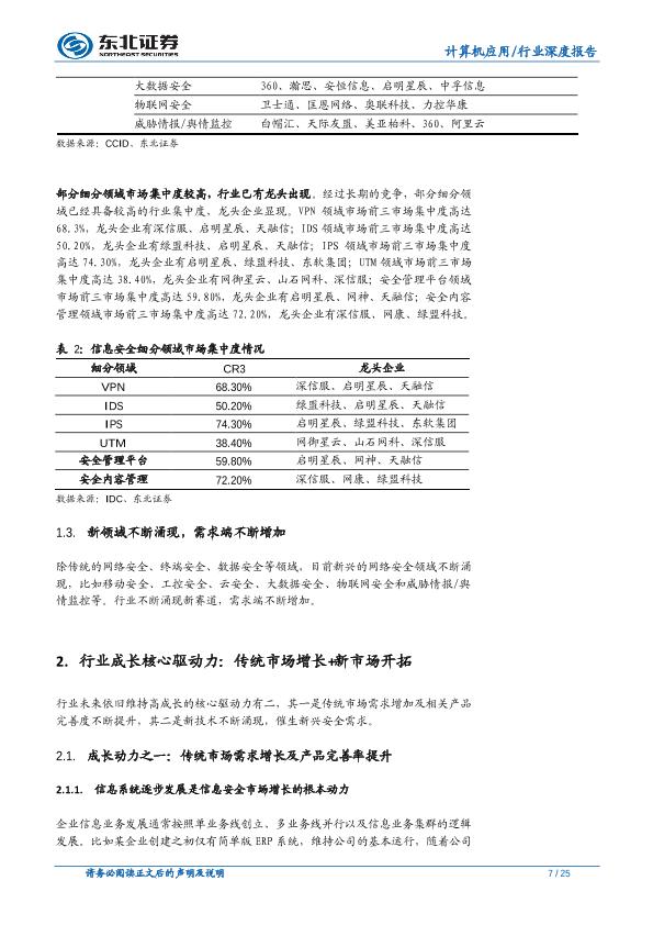 信息安全市场行业研究报告：信息安全传统市场稳增长，新兴市场多点爆发-undefined