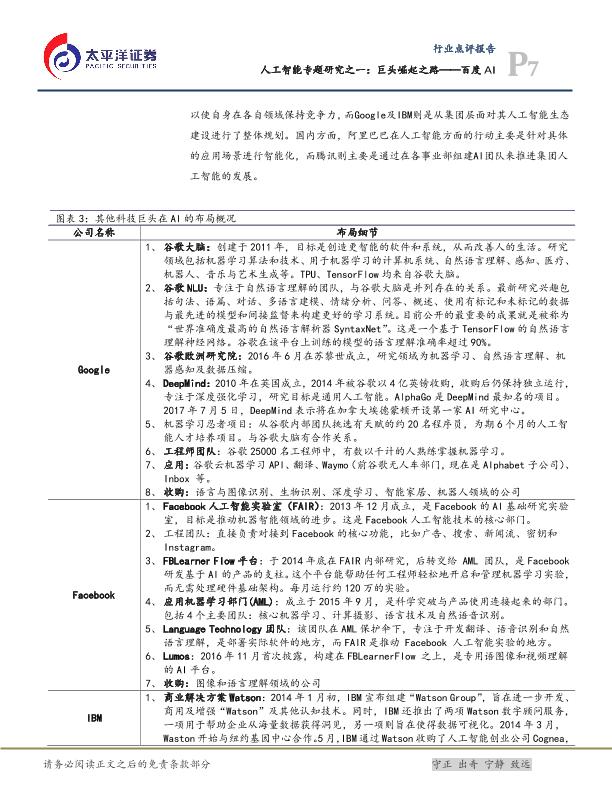 人工智能市场研究报告：巨头崛起之路——百度AI-undefined