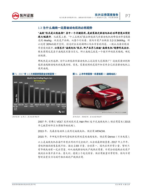 能源行业研究报告：电力设备与新能源行业深度报告：扁线电机系列报告（一）：扁线风口已至，开启黄金周期-undefined