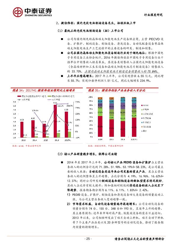 工业行业行研报告：光伏装备：受益下游光伏高景气：重点推荐晶盛机电，关注捷佳伟创、京山轻机等-undefined