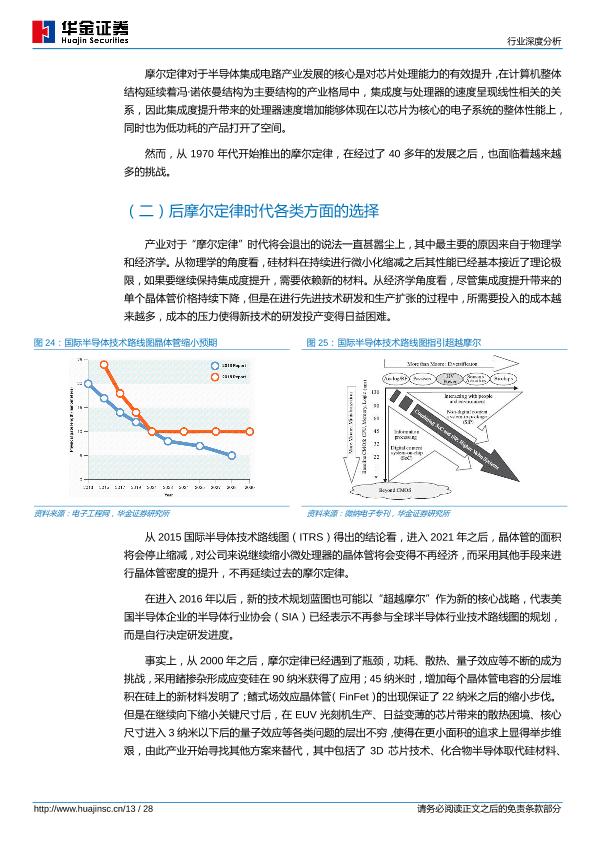 人工智能芯片行业研究报告：人工智能芯片高热度揭示半导体产业方向-undefined