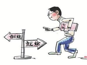 大学生真的适合创业吗?