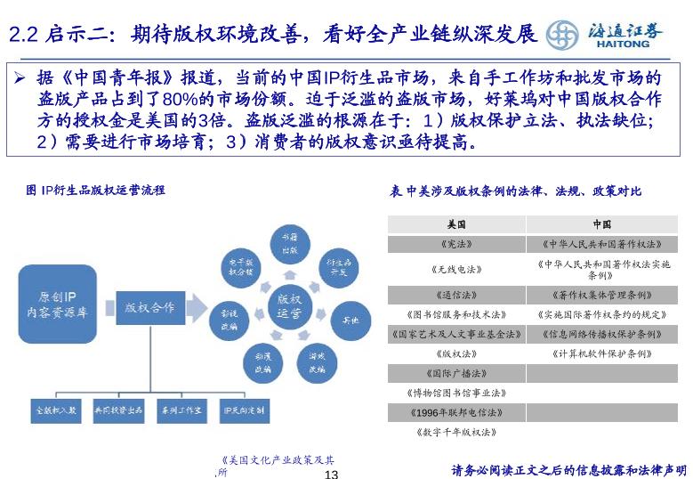 2017传媒行业深度分析研究报告-undefined