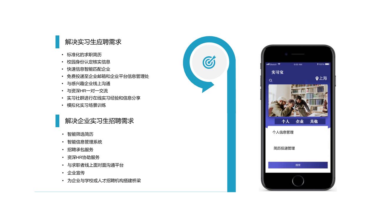 大学生就业实习招聘垂直平台商业计划书-undefined