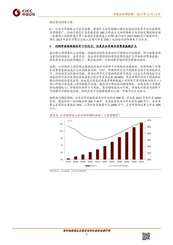 熟卤制品行业品牌分析报告：周黑鸭-01458.HK-风物长宜放眼量-20171213-undefined