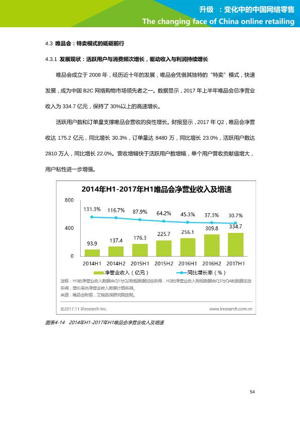 零售行业行研报告：艾瑞市场咨询-升级：变化中的中国网络零售-undefined