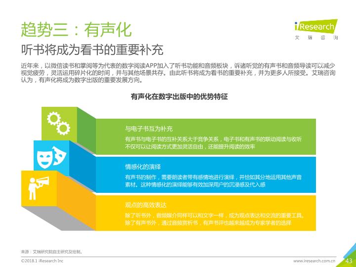 2018年中国数字出版行业研究报告-undefined