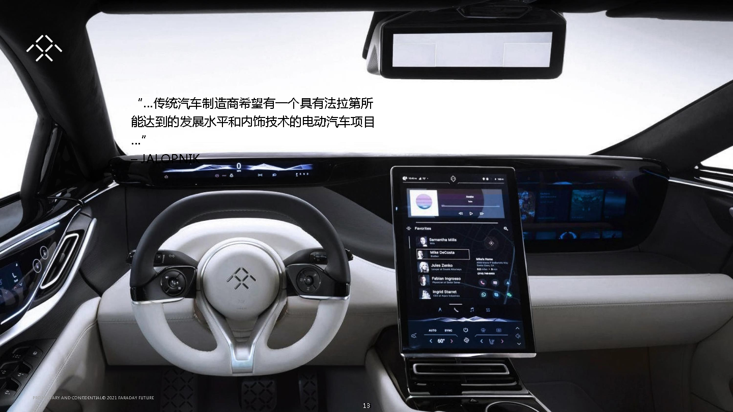 [2022]FF电动能源汽车投资者报告可编辑中文版-undefined
