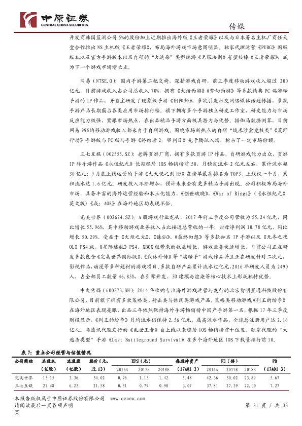 游戏行业免费研究报告：游戏行业研究：高速成长的移动游戏-undefined
