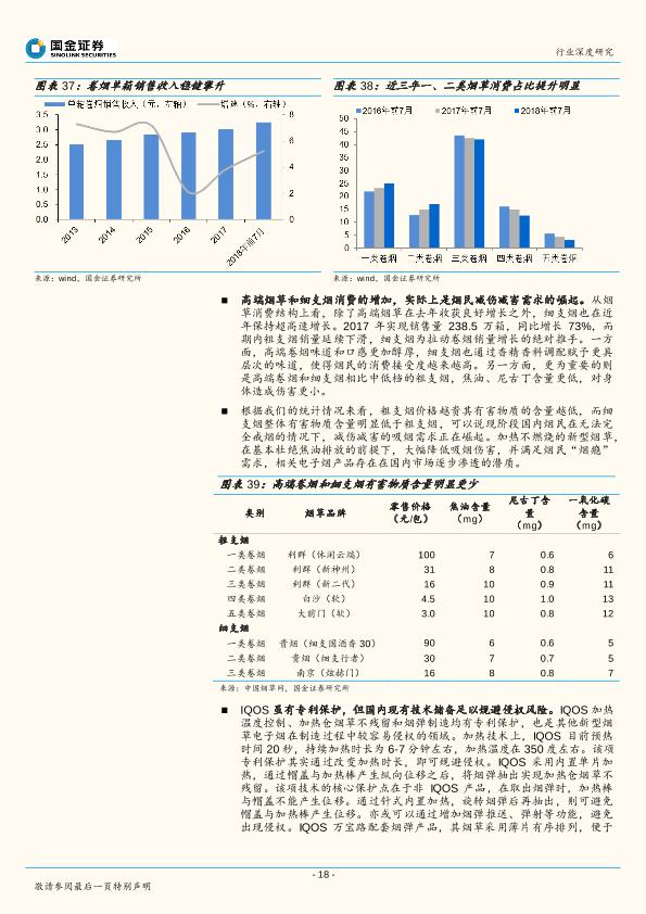 新型烟草行业深度研究报告：轻工行业“新能源”，政策若松绑催生千亿市场-undefined