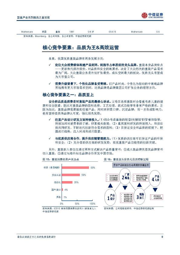 纺织服装行业婴童产业系列报告之童装篇：增长提速;竞争升级，龙头崛起分天下-undefined