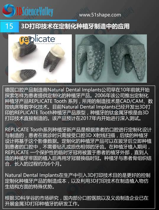 2017年3D打印与牙科行业白皮书2.0-undefined