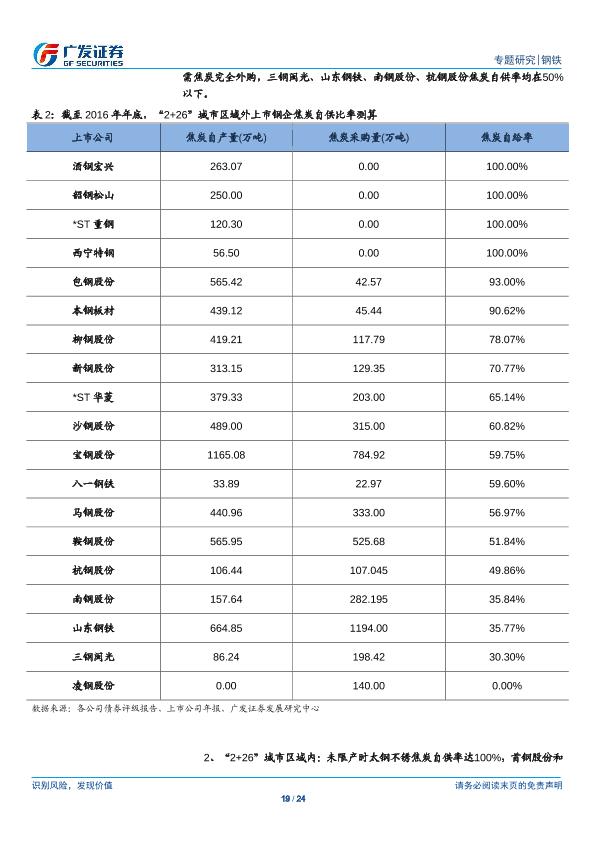 钢铁行业市场研究报告：环保高压下的钢铁专题二：钢铁VS焦炭：盈利景气度有望持续、看好钢铁行业投资机会，焦炭自供比例越高成本控制能力越强-20170901-undefined