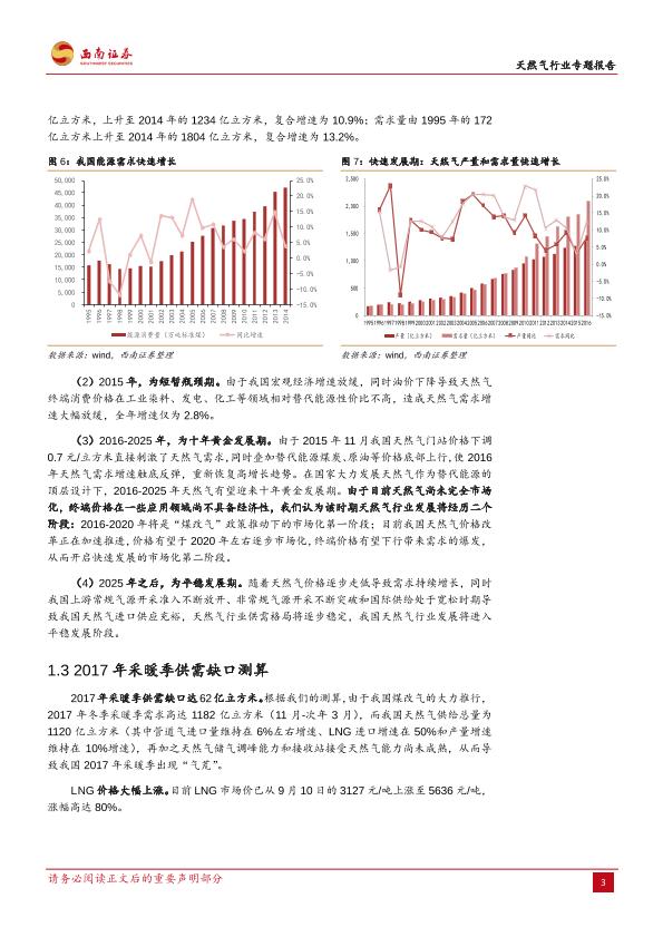 天然气行业专题研究报告：短期供需失衡，长期步入十年黄金发展期-20171212-undefined