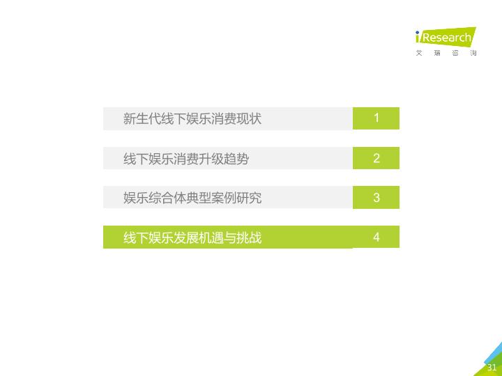 2018年中国新生代线下娱乐消费升级研究报告-undefined