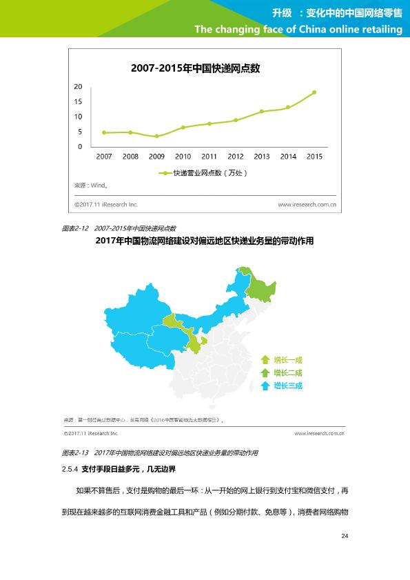 零售行业行研报告：艾瑞市场咨询-升级：变化中的中国网络零售-undefined