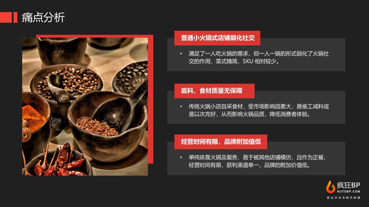 餐饮店旋转小火锅店网红餐厅商业计划书-undefined