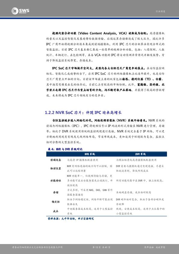 智能硬件行业研究报告：安防产业链深度解析报告之一：芯片：安防智能化-undefined