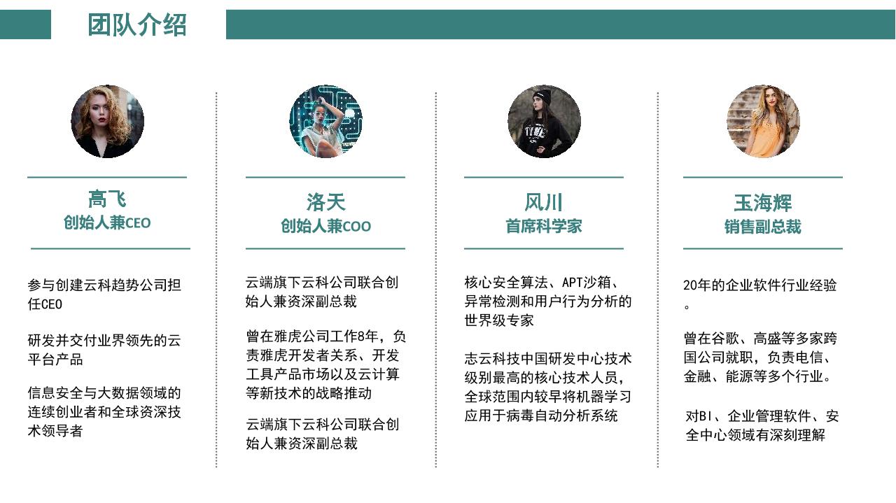 大数据信息安全服务商业计划书-undefined