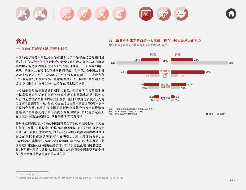 零售行业研究报告：中国零售业：智慧开启未来-undefined