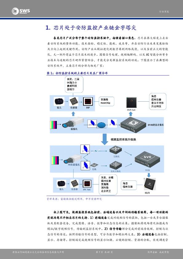 智能硬件行业研究报告：安防产业链深度解析报告之一：芯片：安防智能化-undefined