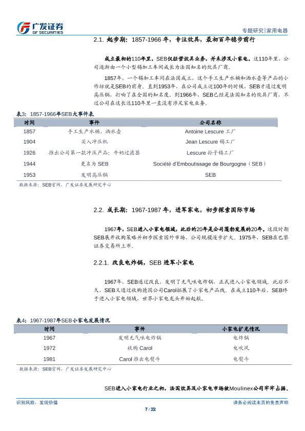 家用电器行业专题研究：百年SEB成长史-：炊具龙头向小家电龙头的进阶之路--undefined